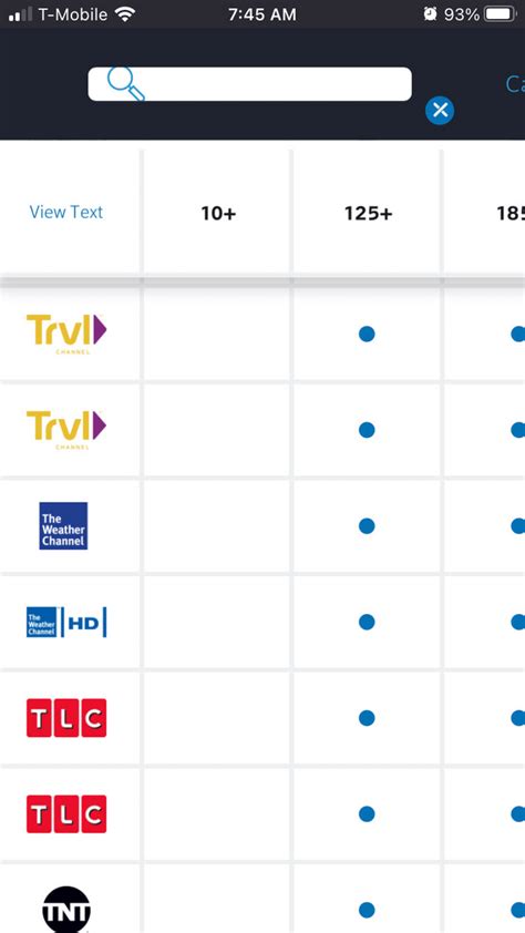 eastlink my channel list.